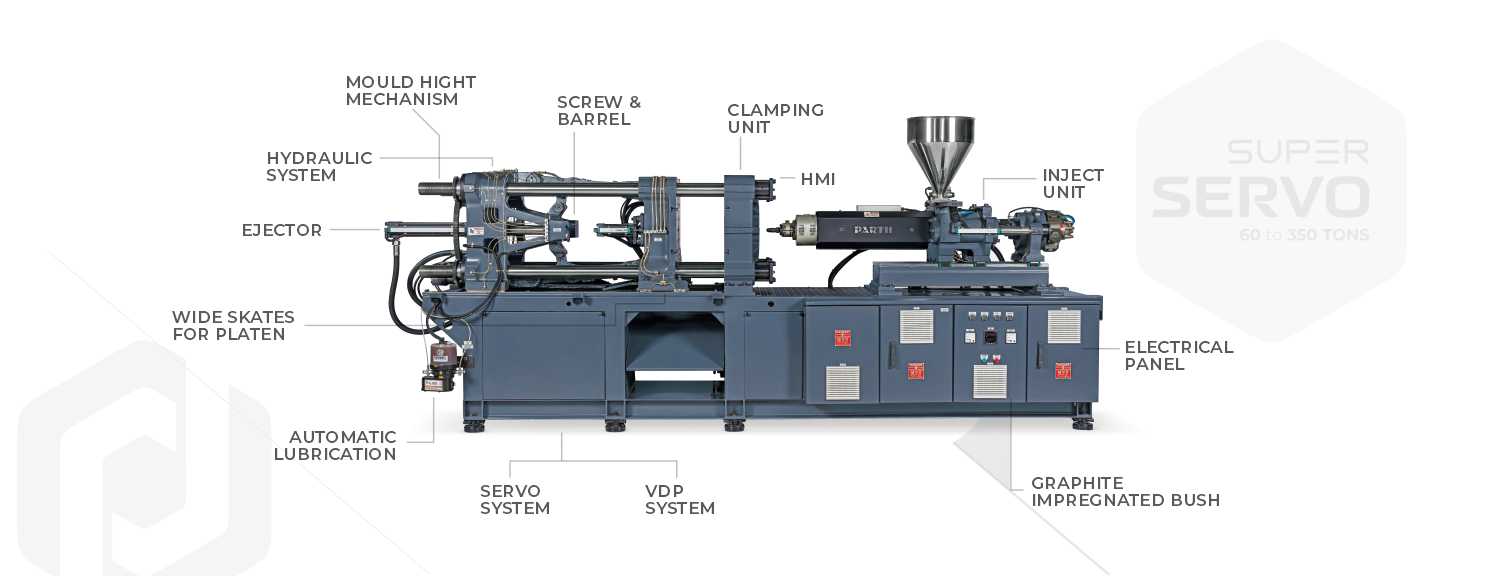 super_servo_injection_moulding_machine