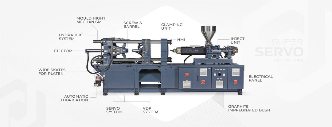 Molding-machine-components
